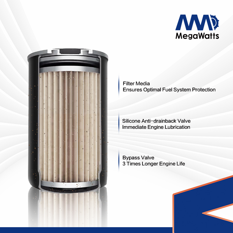 FS1280 Cummins Fuel Filter Water Separator MW001280 Replacement for Donaldson P551329, Baldwin BF1280,WIX 33357