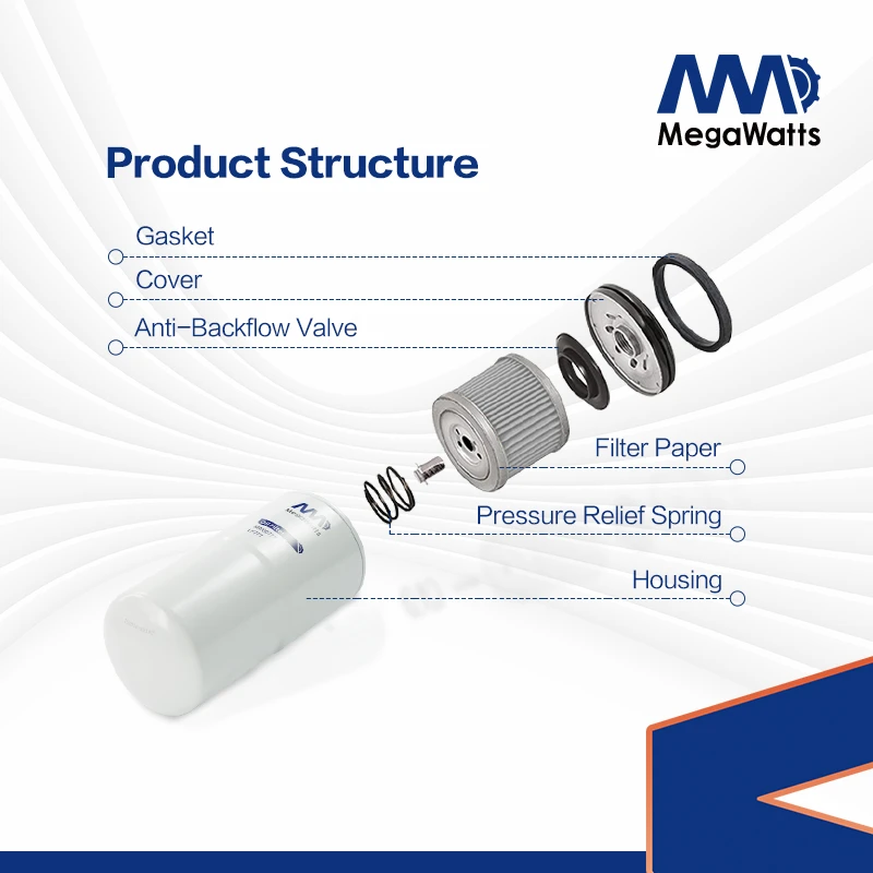 MW00777 Heavy Duty Engine Oil Filter Element for Industrial Trucks and Gensets